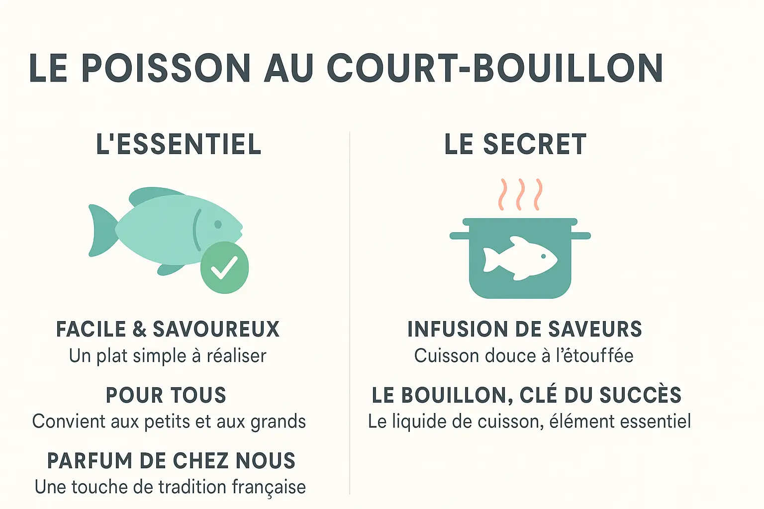Poisson blanc cuit au court-bouillon maison avec des légumes et des herbes aromatiques.